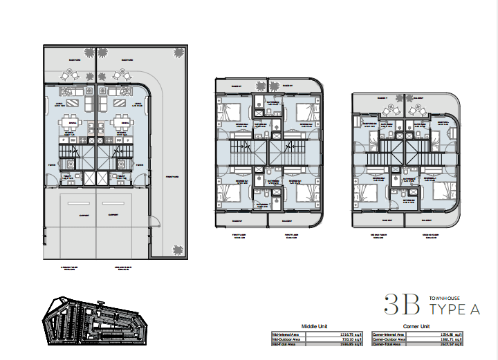 3B - Type A
