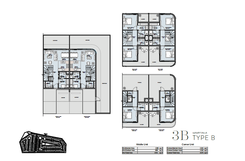 3B Type B