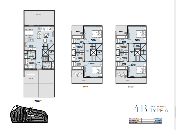 4B - Type A